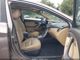 Hyundai Elantra Limited 5NPDH4AE4CH106017 снимка