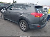 Toyota Rav4 Xle 2T3WFREV3FW135284 снимка