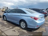 Hyundai Sonata Hybrid KMHEC4A46DA072354 снимка