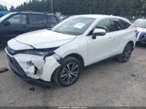 Toyota Venza Le JTEAAAAHXNJ111941 снимка