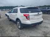 Ford Explorer Limited 1FM5K8F81EGA21896 снимка