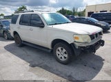Ford Explorer Xlt 1FMEU6DE3AUA15004 fotografie