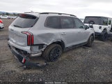 Kia Telluride Ex X-Line 5XYP3DGC6SG635105 fotografie