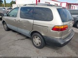Toyota Sienna Le 4T3ZF13C2YU214772 снимка