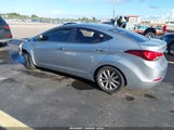Hyundai Elantra Se 5NPDH4AE3FH639917 снимка