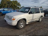 Ford Explorer Limited 1FMDU85P2YZB38250 fotografie