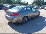 Infiniti G35X JNKBV61F08M279971 снимка