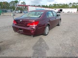 Toyota Avalon Limited 4T1BK36B26U066253 снимка