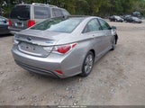Hyundai Sonata Hybrid Limited W/Panoramic Sunroof Pkg KMHEC4A47DA050475 photo