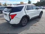 Ford Explorer Xlt 1FMSK7DH0MGC17617 снимка