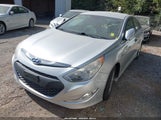 Hyundai Sonata Hybrid KMHEC4A46BA006335 снимка