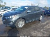 Chevrolet Equinox Ls 3GNAXHEV5KS641344 снимка
