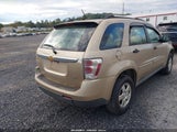 Chevrolet Equinox Ls 2CNDL23FX76006180 снимка