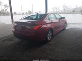 Hyundai Sonata Gls 5NPEB4AC4EH817773 снимка