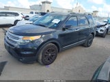 Ford Explorer Xlt 1FM5K7D81FGA76640 снимка