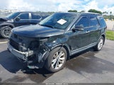 Ford Explorer Limited 1FMHK7F86CGA66868 снимка