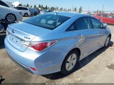 Hyundai Sonata Hybrid KMHEC4A47FA135352 снимка