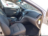 Hyundai Sonata Hybrid KMHEC4A47FA135352 снимка