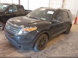 Ford Explorer Xlt 1FMHK7D82CGB03711 fotografie