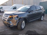 Ford Explorer Xlt 1FM5K7D8XFGA51543 снимка