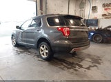 Ford Explorer Xlt 1FM5K8D80HGE31290 снимка