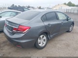 Honda Civic Lx 19XFB2F53DE262871 снимка