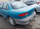 Chevrolet Cavalier 1G1JC5244V7243035 снимка
