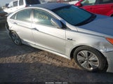 Hyundai Sonata Hybrid Limited KMHEC4A41FA128137 снимка