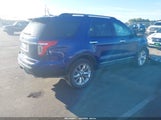 Ford Explorer Xlt 1FM5K8D84DGC25061 снимка
