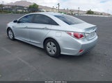 Hyundai Sonata Hybrid KMHEC4A45CA033382 снимка