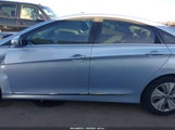 Hyundai Sonata Hybrid Limited KMHEC4A40FA136696 снимка