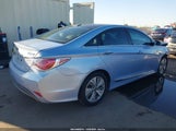 Hyundai Sonata Hybrid Limited KMHEC4A40FA136696 снимка