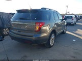 Ford Explorer Limited 1FMHK7F81CGA83013 снимка