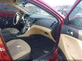 Hyundai Sonata Gls 5NPEB4AC2EH825306 снимка
