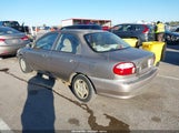 Kia Sephia Ls KNAFB121715069673 fotografie
