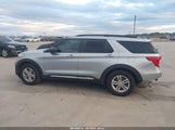 Ford Explorer Xlt 1FMSK7DH1NGB38863 fotografie