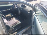 Toyota Yaris JTDJT923475103104 снимка