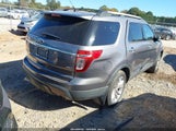 Ford Explorer Limited 1FM5K8F8XEGA84737 снимка