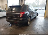 Ford Explorer Limited 1FM5K8F82DGA23882 снимка