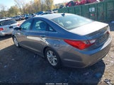 Hyundai Sonata Gls 5NPEB4AC2CH349877 fotografie