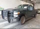 Ford F-250 Xl 1FT7X2B64BEA02900 снимка