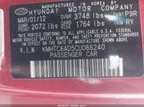 Hyundai Veloster Base W/Red/Black KMHTC6AD5CU066240 снимка