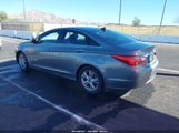 Hyundai Sonata Limited 5NPEC4AC0CH332427 снимка