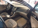 Hyundai Sonata Limited 5NPEC4AC4DH608982 снимка