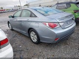 Hyundai Sonata Hybrid KMHEC4A45EA116491 снимка