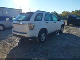 Chevrolet Equinox Ls 2CNDL13FX76119590 снимка