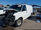 Chevrolet Express 1GCGG25V751245762 снимка