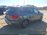 Nissan Pathfinder S/Sv/Sl/Platinum 5N1DR2MNXHC643891 photo