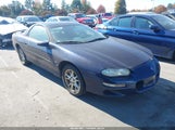 Chevrolet Camaro Z28 2G1FP22G022145304 снимка
