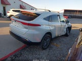 Toyota Venza Limited JTEAAAAH3MJ082023 снимка